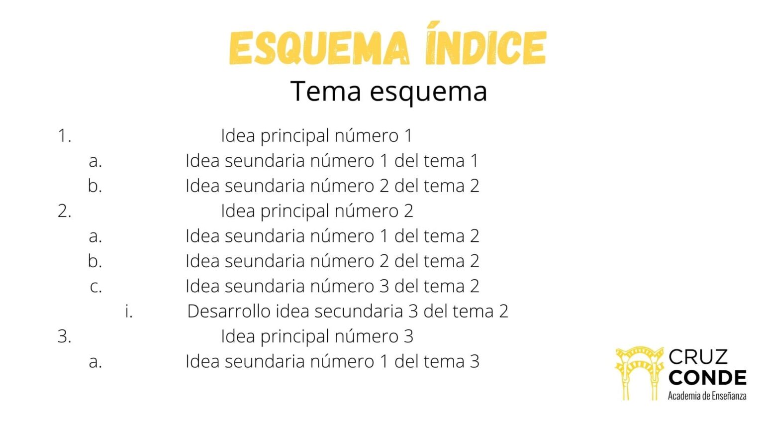 Cómo hacer un esquema PERFECTO GUÍA Tipos y Ejemplos