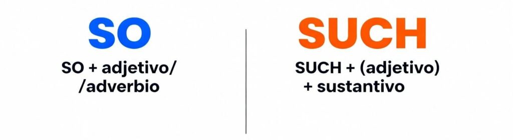 Diferencias entre el so y el such
